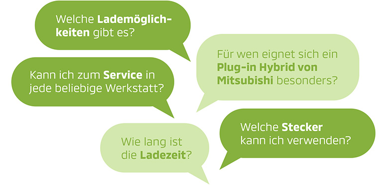 Sprechblasen mit Beispielfragen zum Thema elektronisches Fahren.