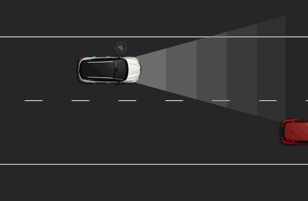 Auffahrwarnsystem inkl. Fu&szlig;g&auml;nger-/Fahrradfahrererkennung, Notbremsassistent und Kreuzungsassistent