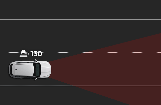 Intelligenter Geschwindigkeitsassistent inkl. Verkehrszeichenerkennung