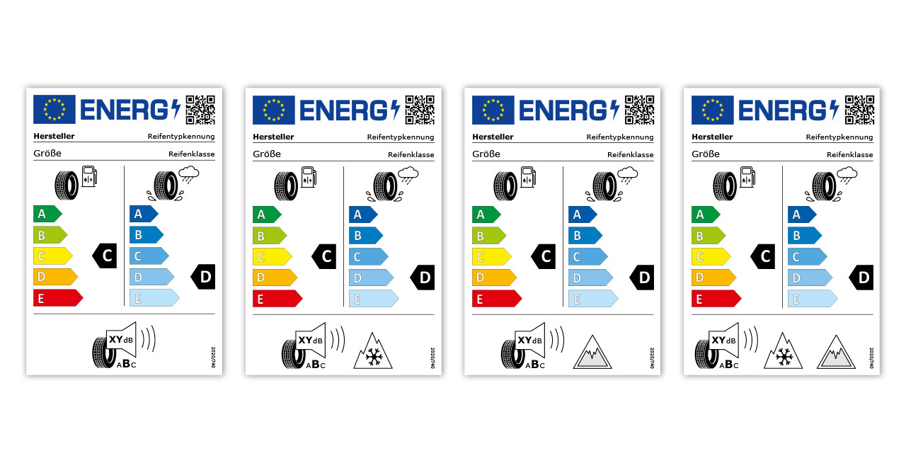 Die Mitsubishi Modell und die EU-Reifenlabel 
